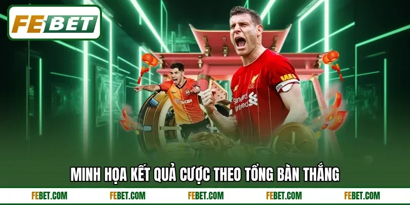 Minh họa kết quả cược theo tổng bàn thắng